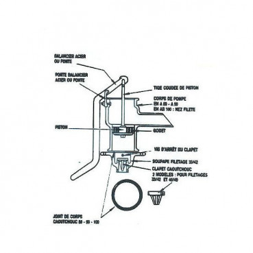 Piston Grillot 80 mm pour pompe - Mr.Bricolage