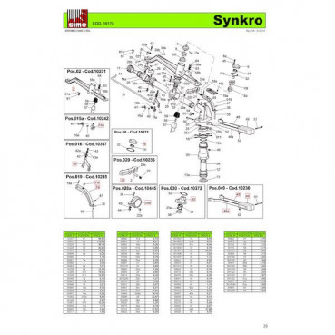 Canon d'irrigation / arrosage SYNKRO - 25 ° - femelle (taraudé) SIME | 10178