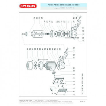 Pompe multicellulaire verticale monophasée RVM 60 SPERONI | 102195030