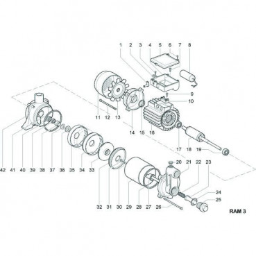 Pompe multicellulaire monophasée RAM 50 SPERONI | 102197770