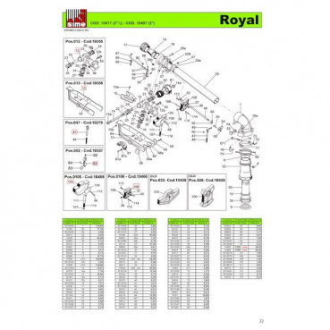 Canon d'irrigation / arrosage SIME ROYAL - 25 ° - femelle (taraudé) SIME | 10497 21D