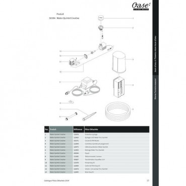 Kit jet d’eau WATER QUINTET CREATIVE OASE | 50394