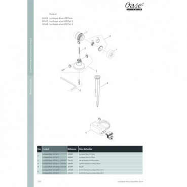 Kit 3 projecteurs LUNAQUA MAXI LED avec transformateur OASE | 50508