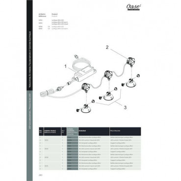 Set LUNAQUA mini LED - 3 spots 1W avec transformateur OASE | 50512