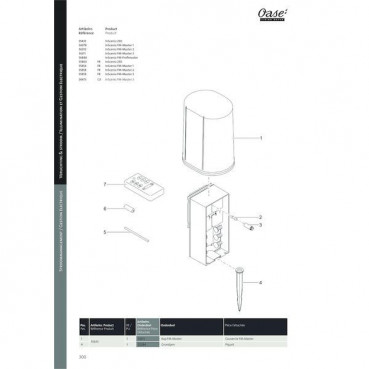 Multiprise et télécommande radio FM Master 3 OASE | 55858