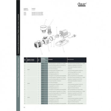 Pompe AQUAMAX GRAVITY (OPTIMAX) - 10 000 OASE | 57091