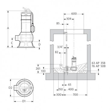 Pompe de vidange inox UNILIFT AP 35B 50-06-A1 GRUNDFOS | 96004562