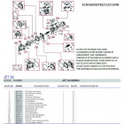 Image du produit : Pompe auto-amorçante triphasée JET 102 DAB | P DB JET 102 T