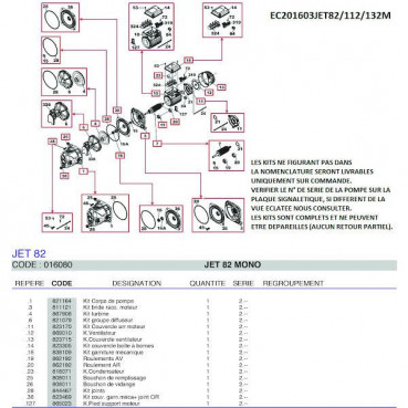 Pompe auto-amorçante triphasée JET 102 DAB | P DB JET 102 T