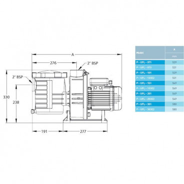 Pompe filtration ULTRAFLOW triphasée - 0.55kW PENTAIR | P-UFL-073