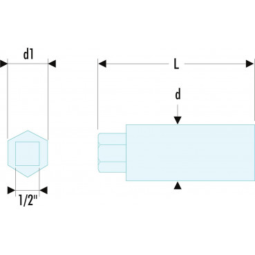 Dégoujonneuse à rouleaux mono-diamètre - 9mm - longueur 75mm Facom | 287B.9