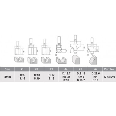 Coffret Makita de 6 Fraise queue de 8mm - diamètre de la tige 8mm - 6 pièce(s) | D-53540